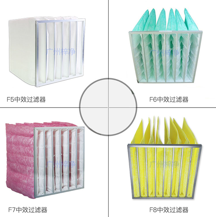 F5、F6、F7、F8等级袋式中效过滤器