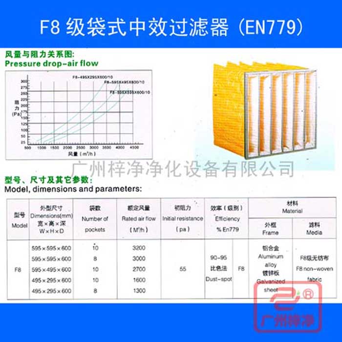 F8袋式中效空气过滤器-f8中效袋式过滤器规格尺寸、风量、阻力及技术参数